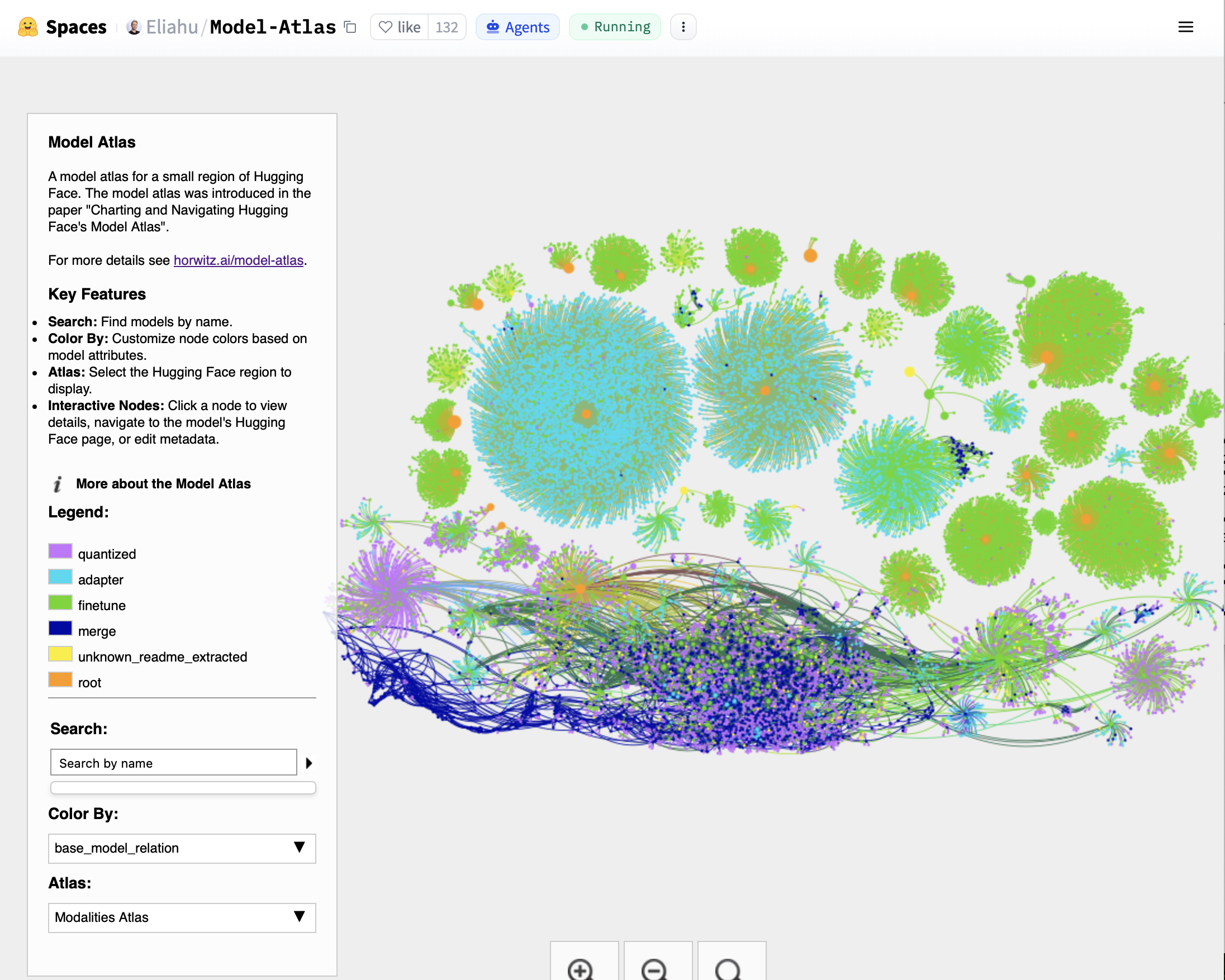 Screenshot of Eliahu Horowitz's Model Atlas visualization